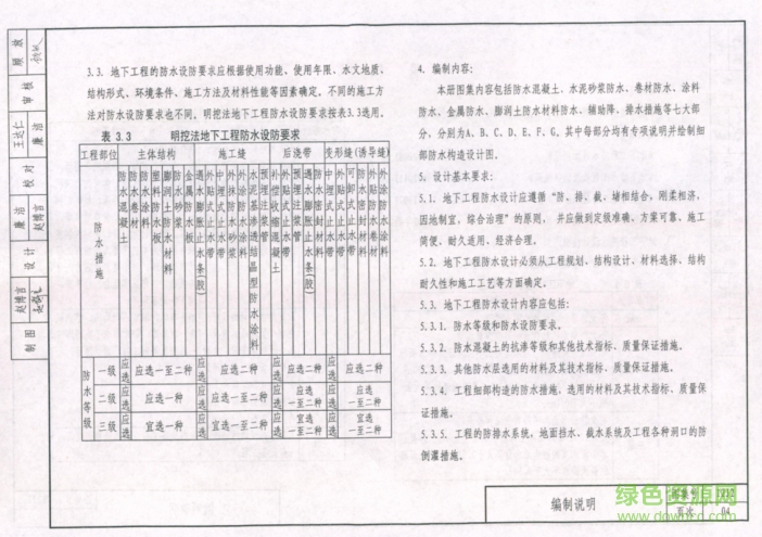 12j2图集