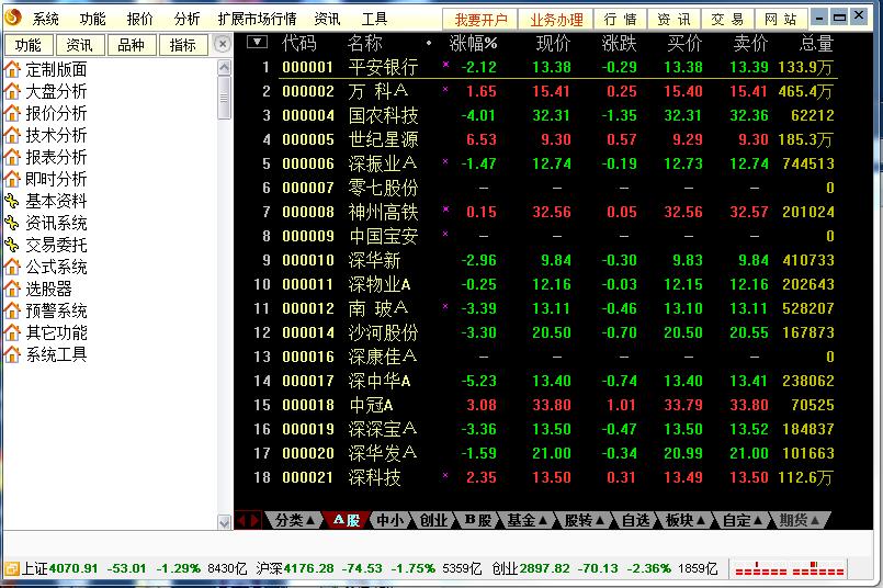 山西证券汇通启富软件